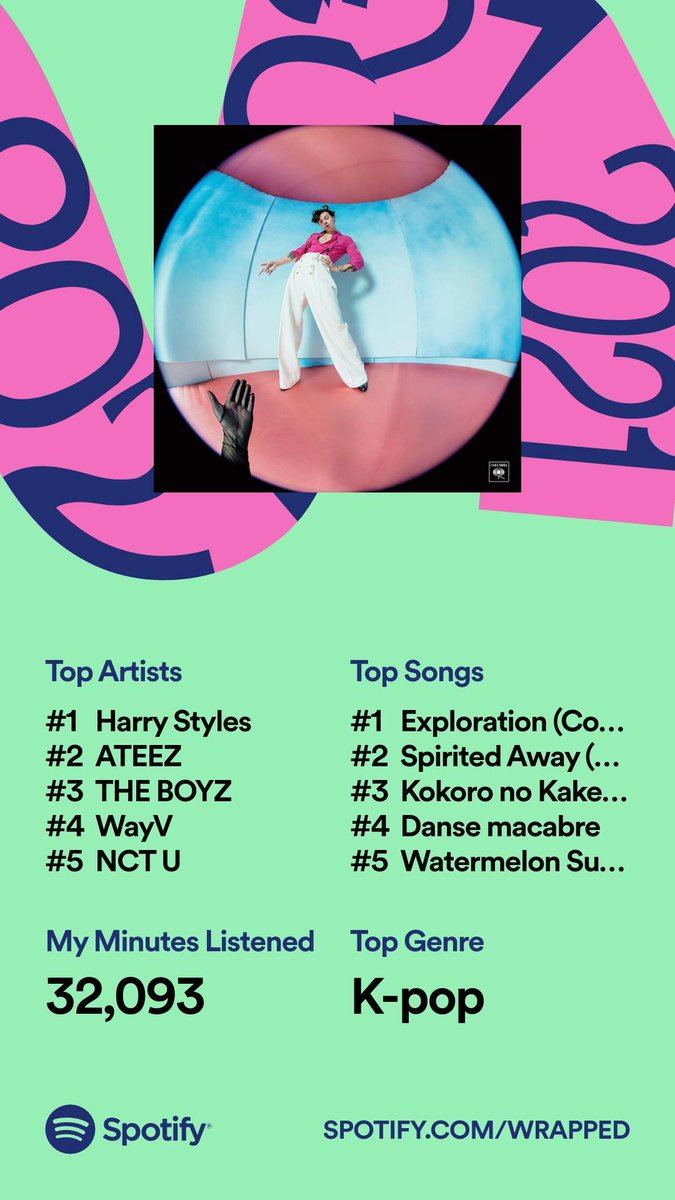 _dkspizza_'s tweet photo. The fact no Visual Kei artists are on here yet they are my second my most listened to genre hurts me. Like where are UNiTE., Mejibray, and The Gazette?! I don't even listen to Harry Styles except in a playlist that has a few songs of his, so why is he my top. 😭 https://t.co/BaEzu8SKzN