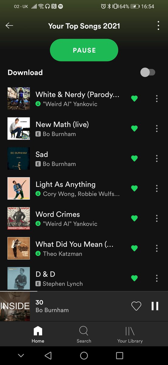 When your 2021 Spotify Wrapped is 90% Comedy...
SMH, the things I do for this show