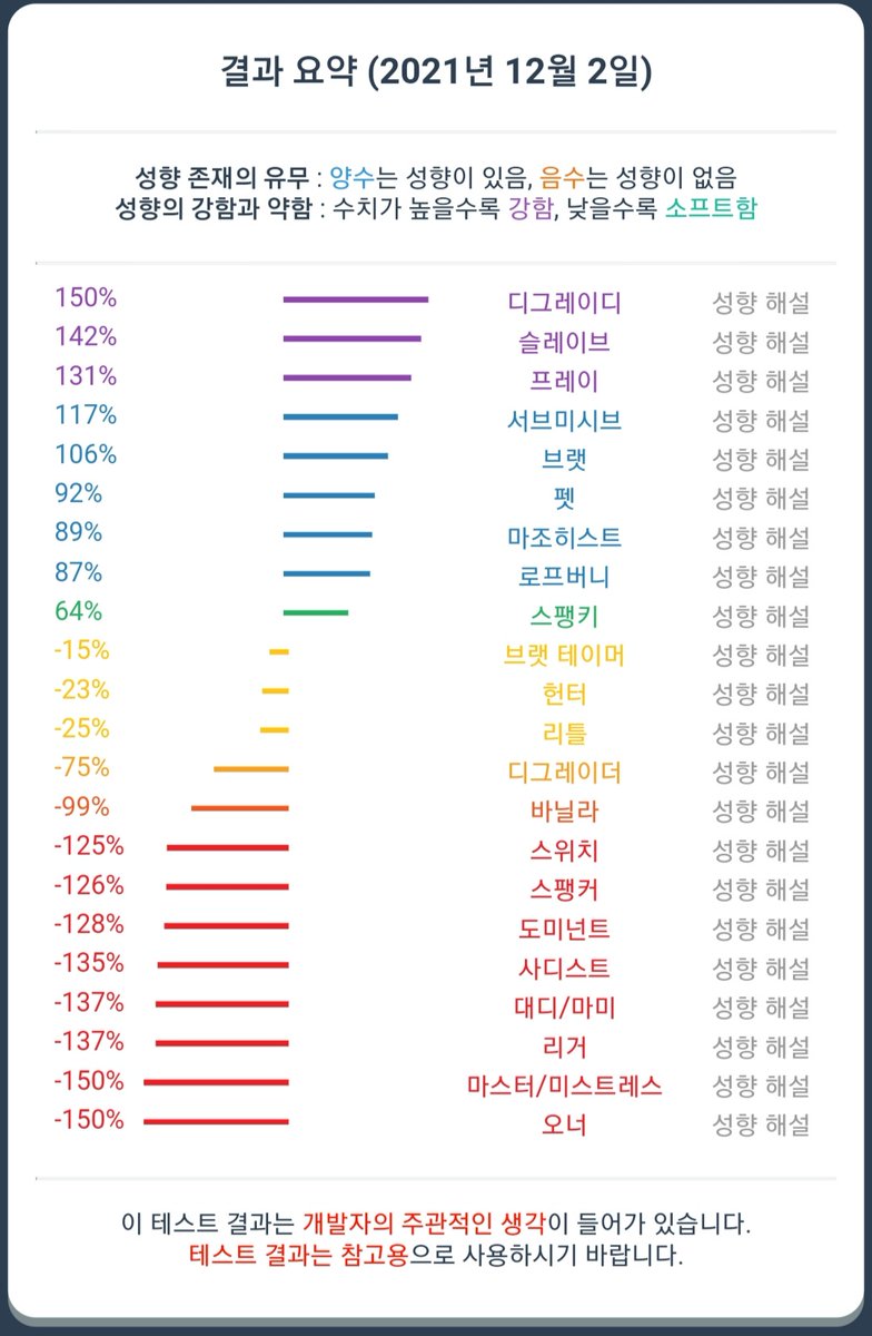 뀨 (@fs_mung) on Twitter photo 