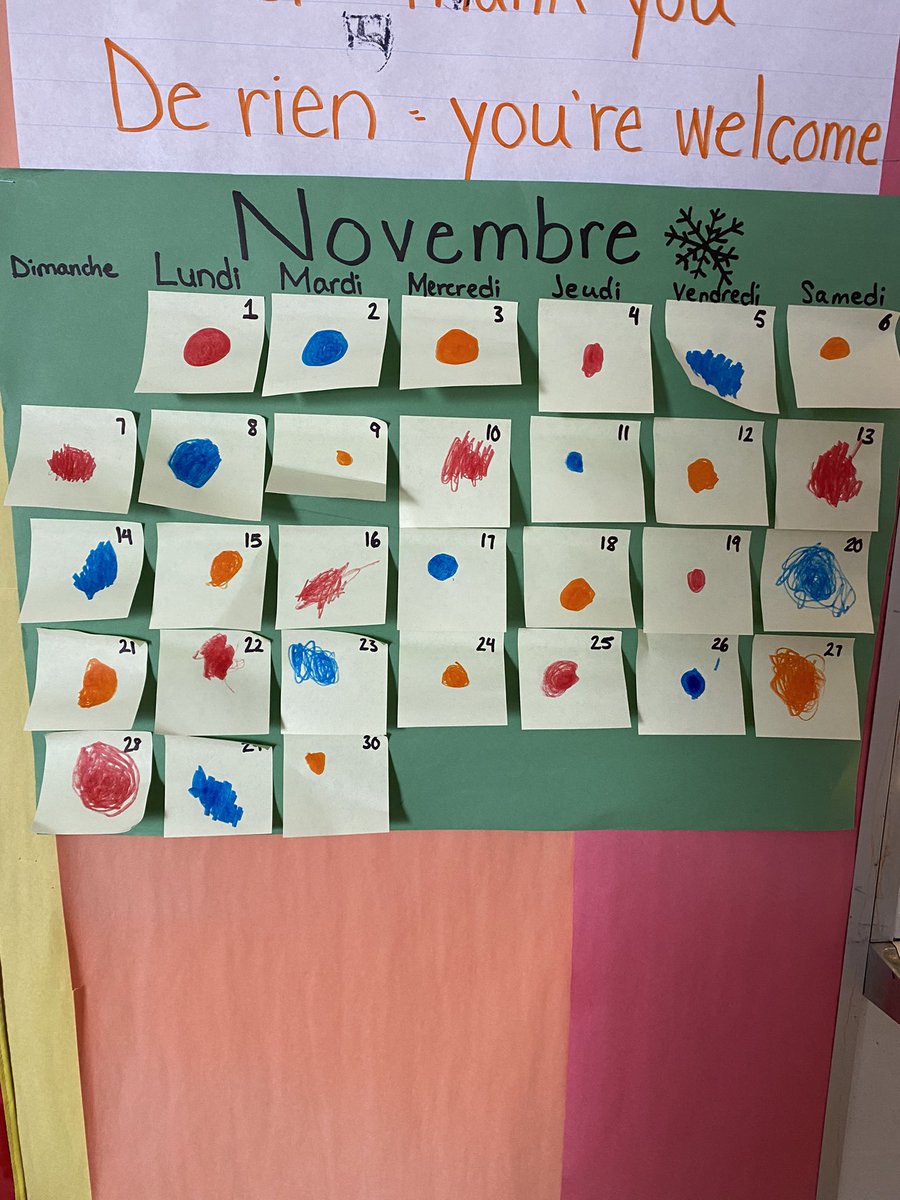 Just like that Novembre est fini!