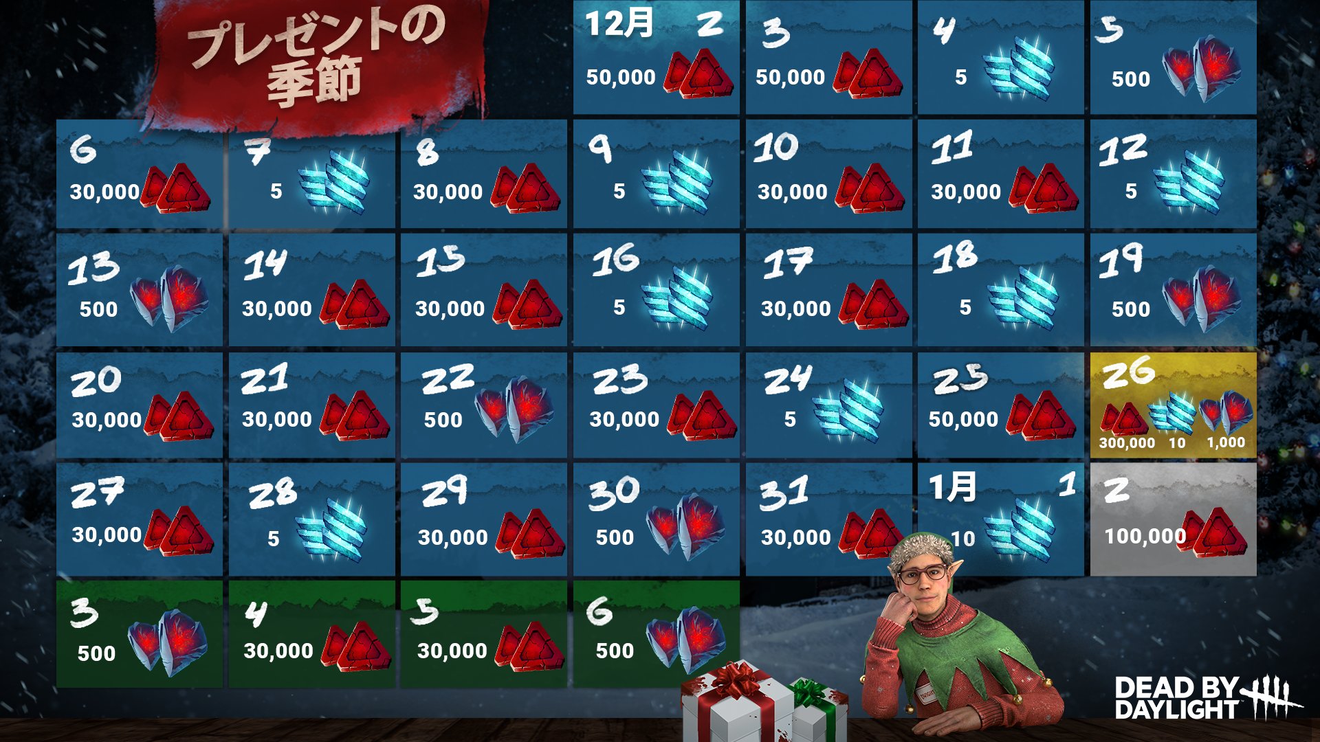 公式 Dead By Daylight 寒い冬はプレゼントに囲まれてしのぎましょう 12月2日 来年1月7日まで 毎日 ログインボーナスがあります 無料でブラッドポイントにイリデスントシャード リフトの破片ゲットしましょう プレゼントの内容はカレンダーを