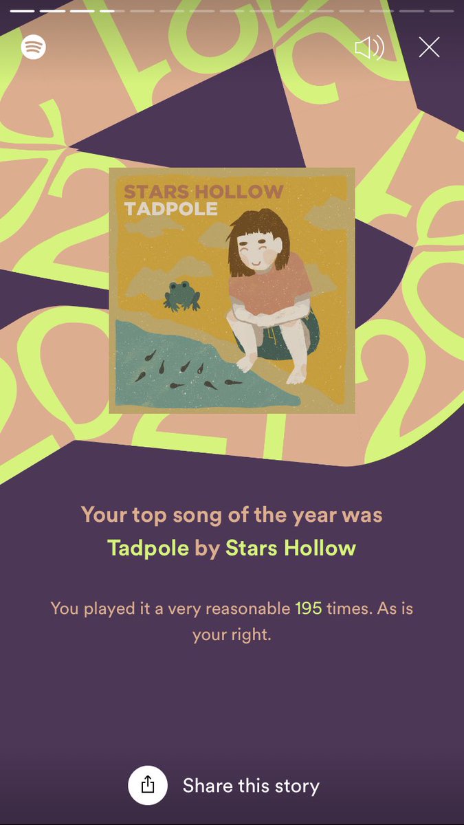 DjangoZimm's tweet image. Emo Phase 2 #SpotifyWrapped