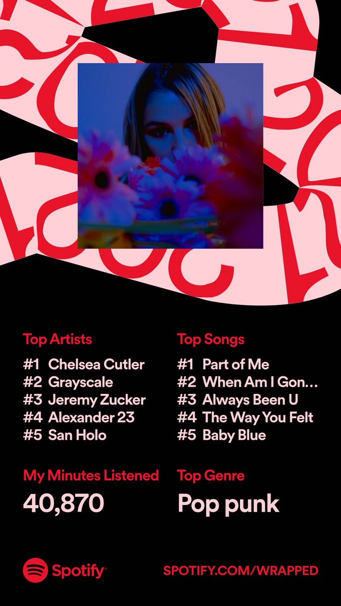 katmando_i's tweet photo. only surprising part about my wrapped is pop punk being my top genre
#foreversad
@chelseacutler @alexander23 @sanholobeats @jeremyzucker @GrayscalePA @NoahKahan https://t.co/rCXT8EzdlV