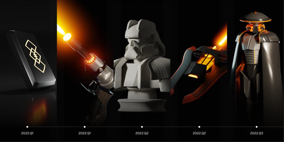 BountyHunterNFT's tweet image. 1/8
BHSG Visualized Roadmap
*Does not include collabs, lore videos, events, etc.