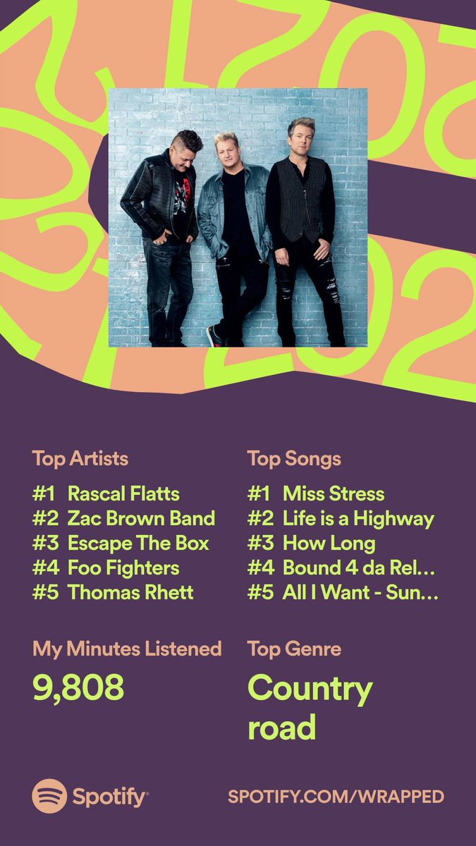 Alan Coll-Peacock tweet media