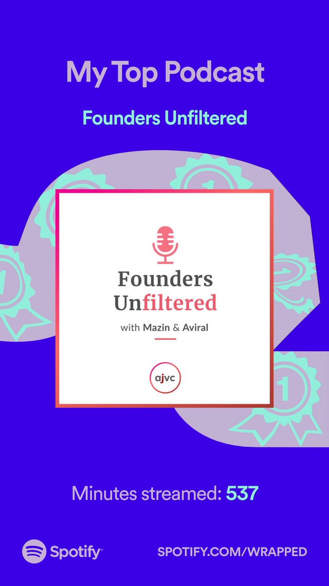 My favourite episodes have been Razorpay, Rebel Foods and Dunzo. The clarity of thought is simply incredible. 
Thanks for doing this <a href="/aviralbhat/">Aviral Bhatnagar</a> <a href="/Mazinbiviji/">Mazin</a> and the <a href="/ajuniorvc/">ajvc</a> team!