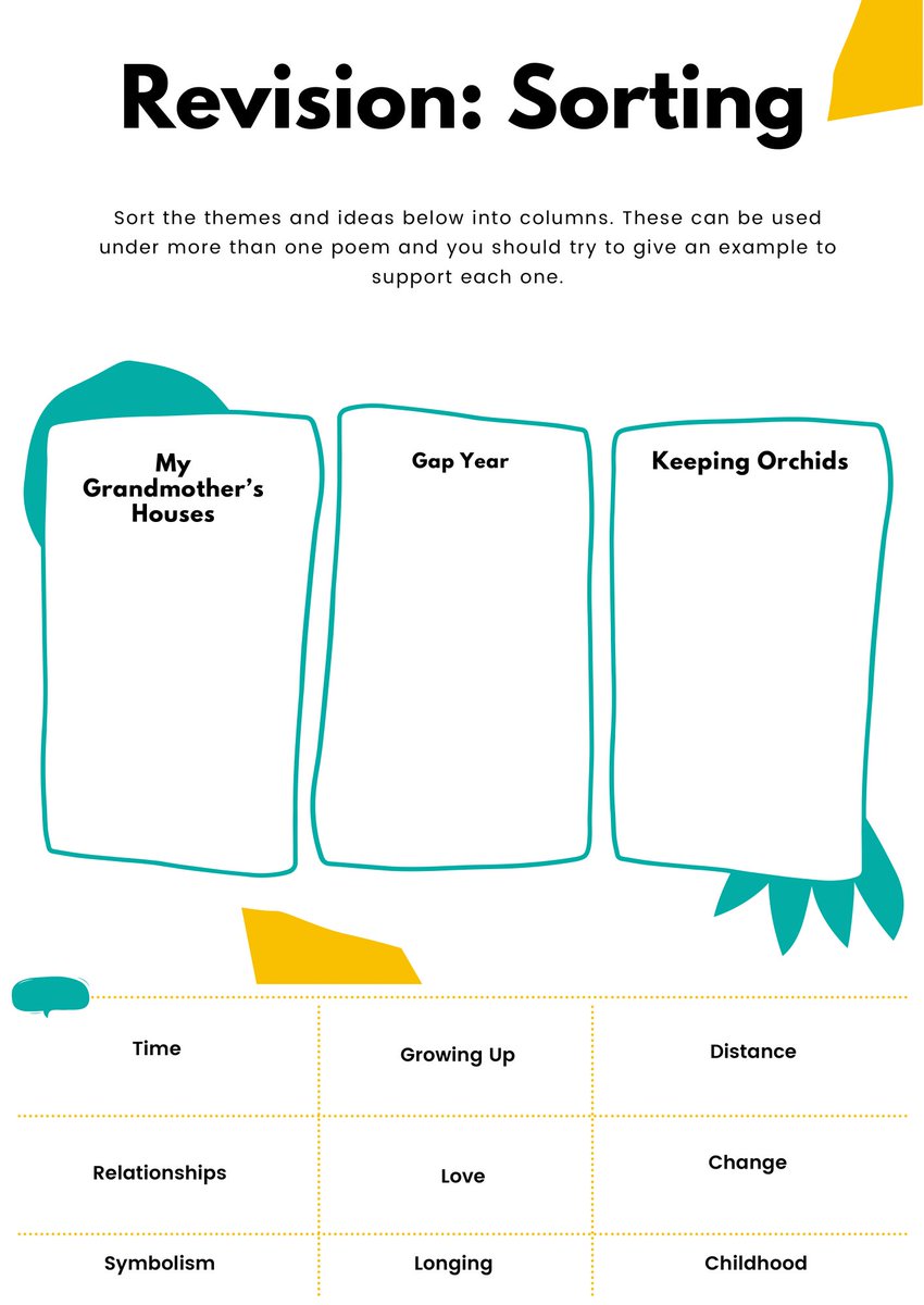 scot_text's tweet image. Another resource revamped for #JackieKay poetry 

#N5English #revision #ScotText