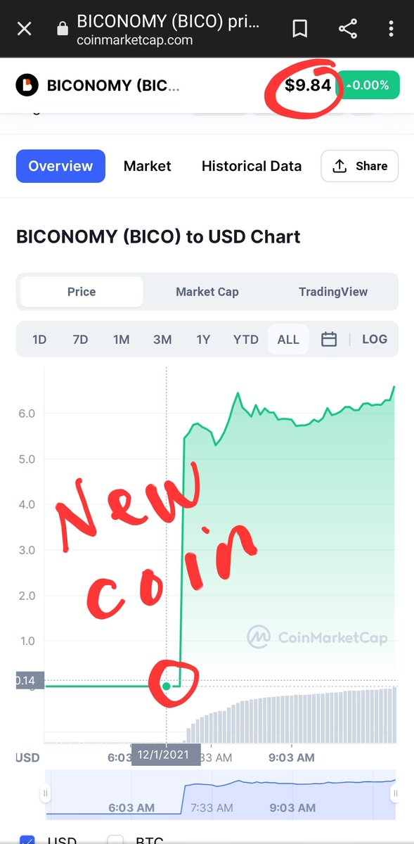 PolishCryptoAmbassador tweet media