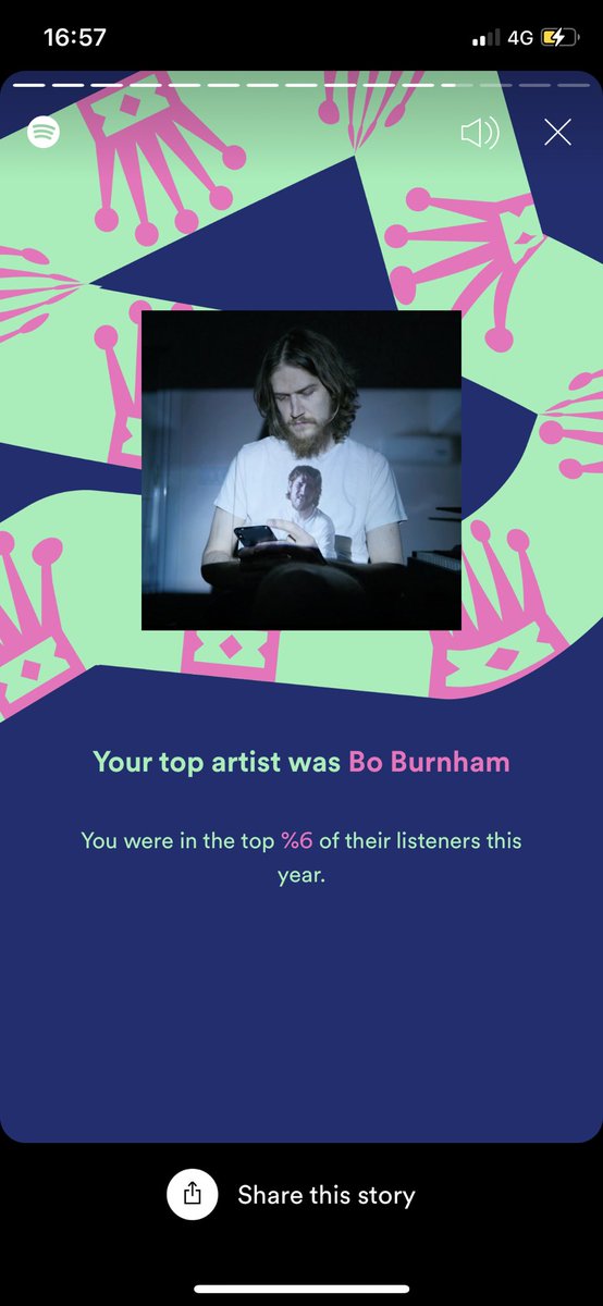 Oh, Bo. <a href="/boburnham/">Bo Burnham</a> #SpotifyWrapped