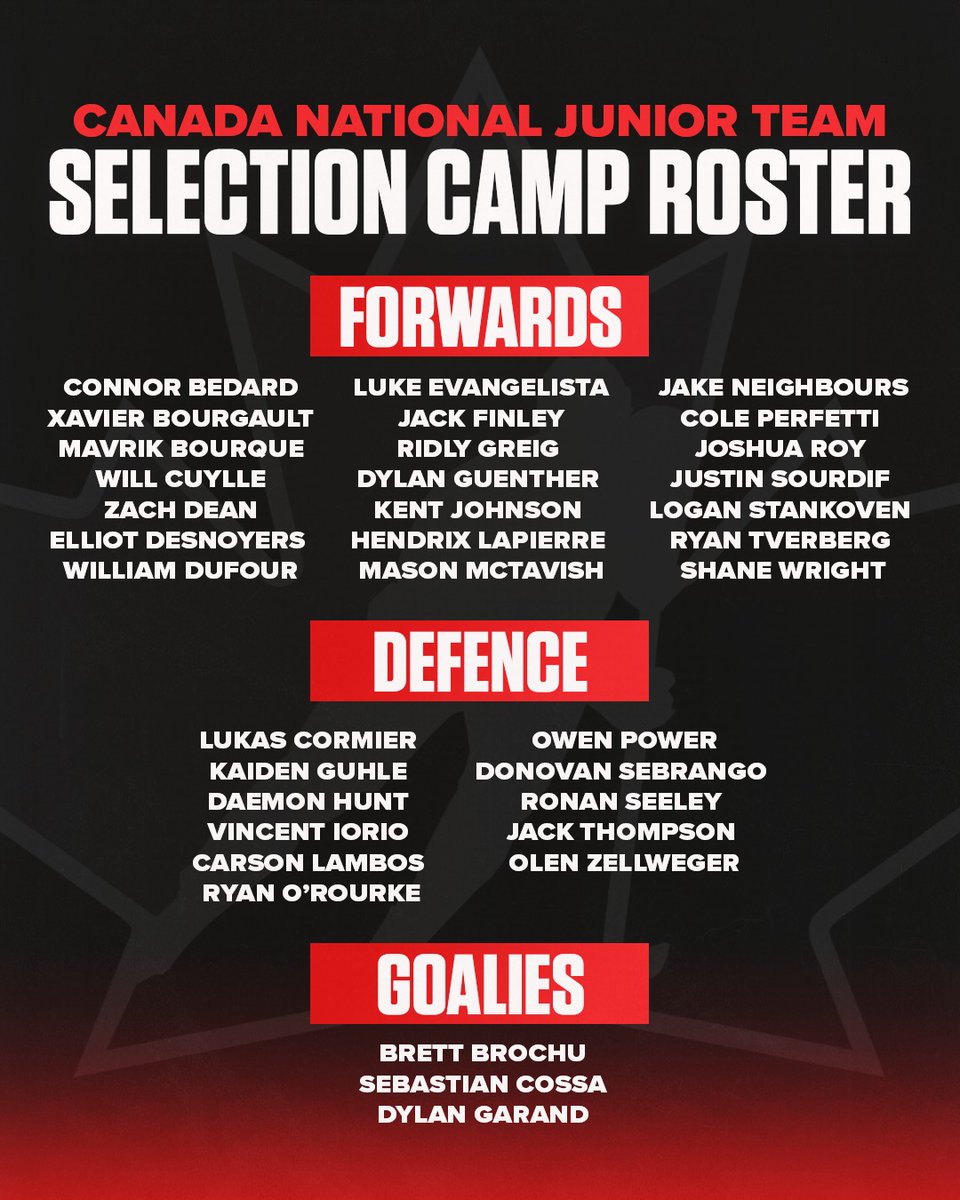 xreddeer's tweet photo. seeing this is getting me FIRED UP for the World Jr's being in #RedDeer
 
(would have loved to see Ben King from the @Rebelshockey get an invite because he's been RIPPING IT UP this year)

@ItsSeanMcEwan https://t.co/Kt95LzO0Zu
