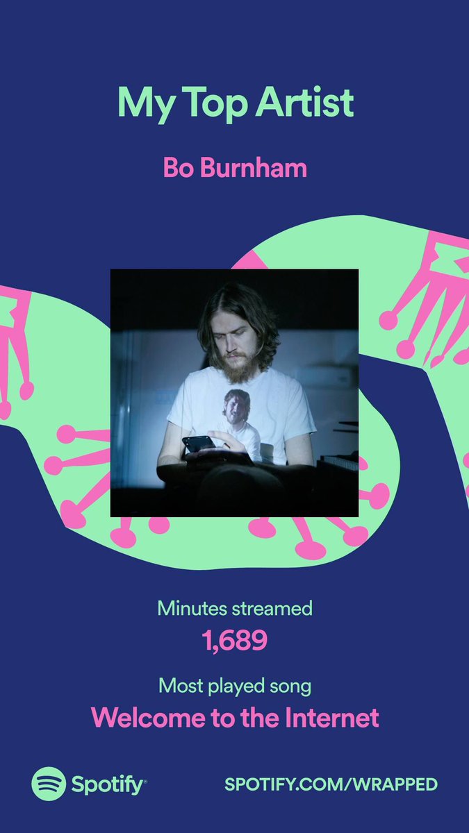 Tinychickee's tweet photo. Top 1% isn’t too bad @boburnham https://t.co/NLi2zfJIxK