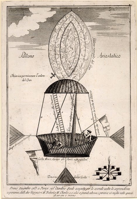 Print showing a balloon free flight