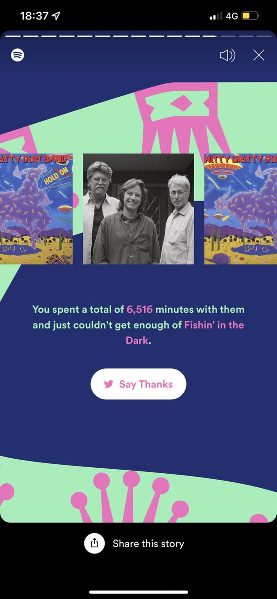 petrolheadem's tweet photo. did i win smth? top 0.001% at 6,516 minutes… i don’t think i’ve gone a day w/o listening to @GrittyDirt. thank you for getting me through the year! https://t.co/zhopYDrrzh