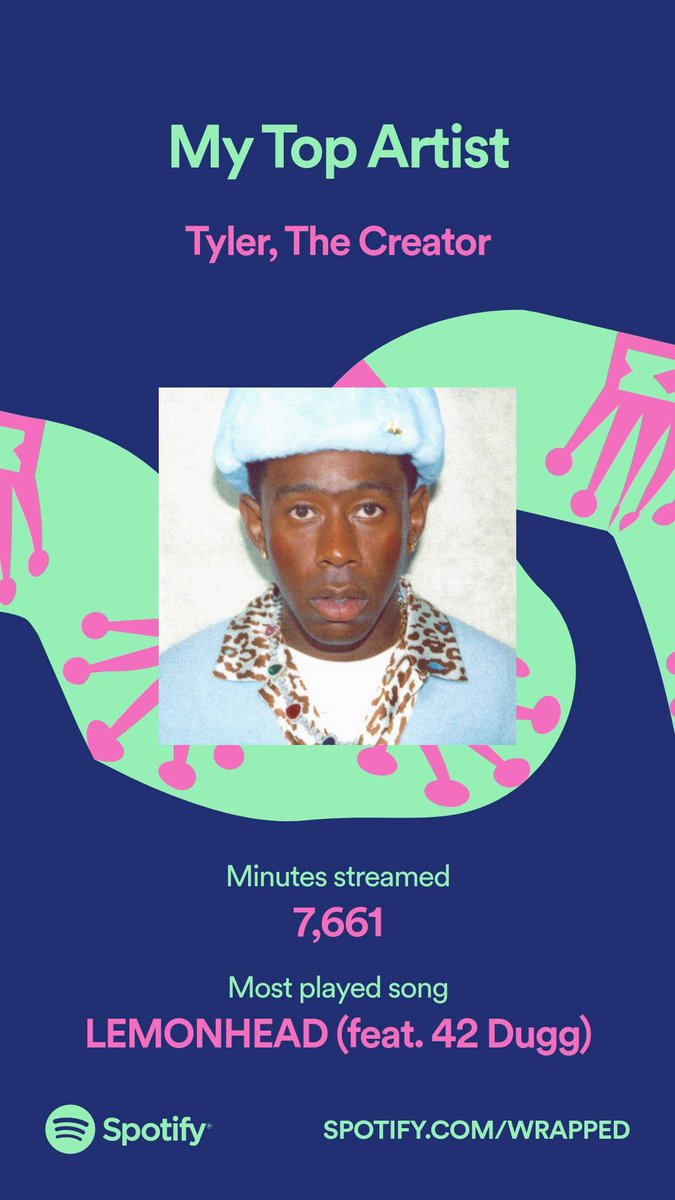 KellyXhumba's tweet photo. i heard something ab a sweatshirt. i love u bitch @tylerthecreator https://t.co/cfrfA5VM5Z