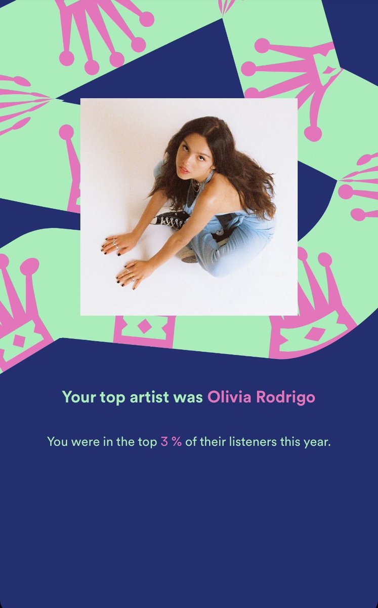 SeanMacDee's tweet photo. In the top 3% of @oliviarodrigo listeners on @Spotify this year. #SpotifyWrapped 
Thank you @oliviarodrigo for being there ❤️ https://t.co/ulntgbRHvQ
