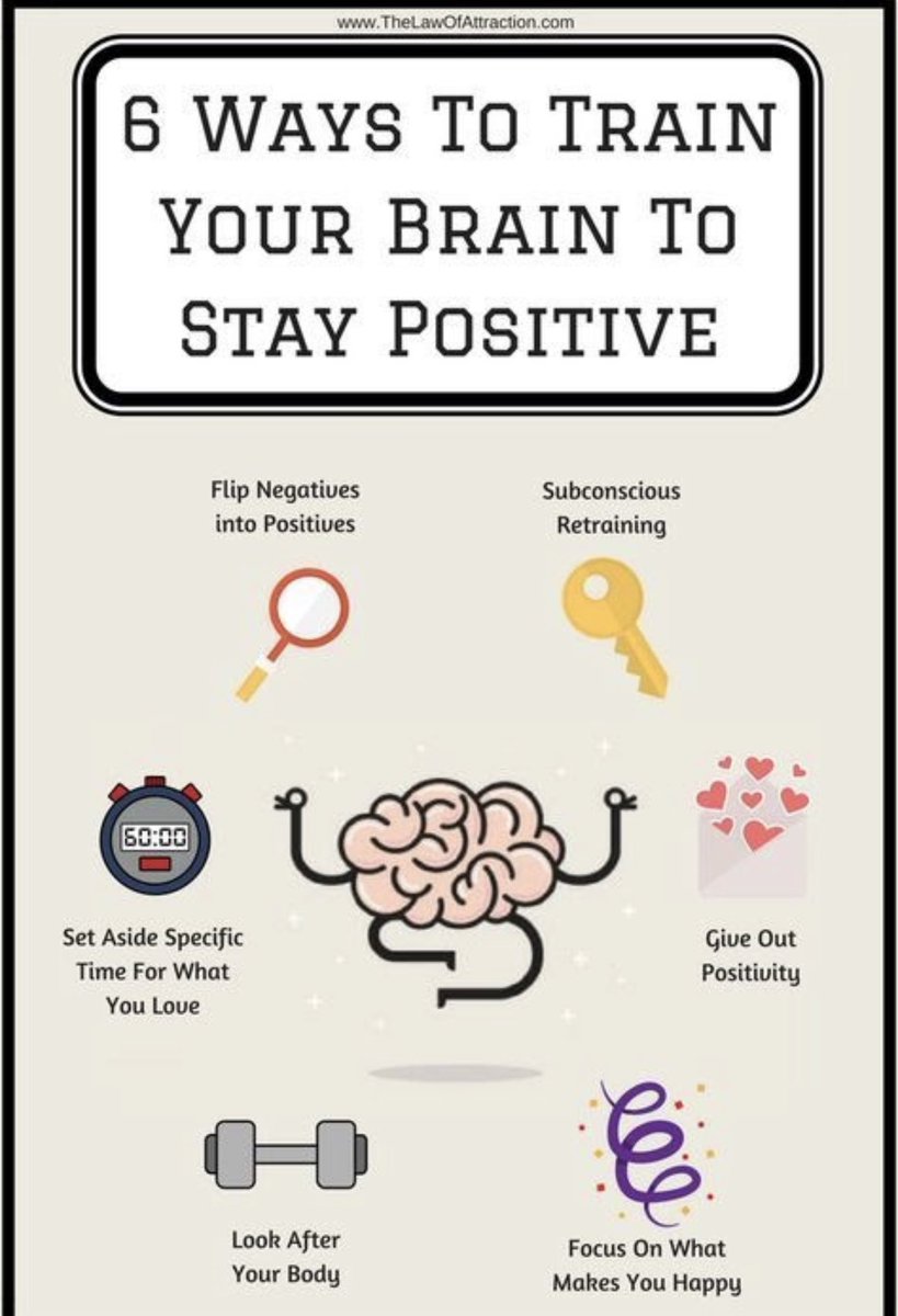 MBSHPsychClub's tweet photo. This week Psychology Club for Mental Wellness wellness tip is Healthy Thinking!🧠

Some tips to increase healthy thinking:
-Practice positive self talk
-Check yourself
-Be open to humor
-Surround yourself with positive people.

Have a wonderful day Hi-Tides!

#mentalwellness https://t.co/DwxalP4w7F