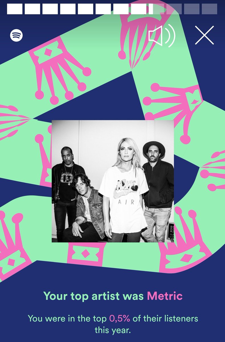 listenllison's tweet photo. top 0.5% listeners for @Metric (no surprise in this house)  https://t.co/xYnNXfoxwZ https://t.co/LxHksXYYUB