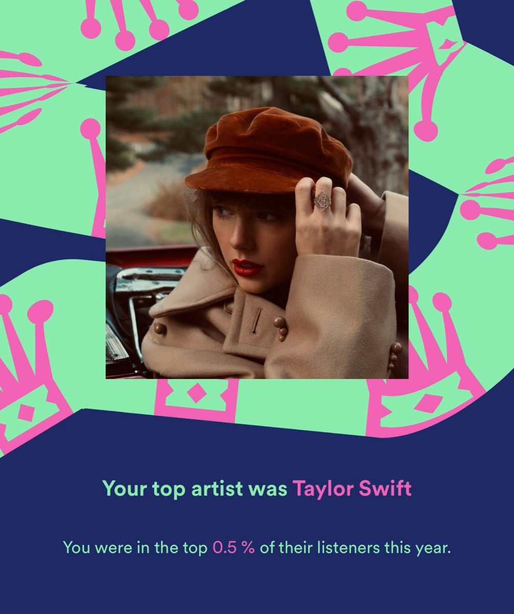 MsHannahFrazier's tweet photo. Top .5% of Taylor listeners and proud 🥲 https://t.co/2epL8vkEeH