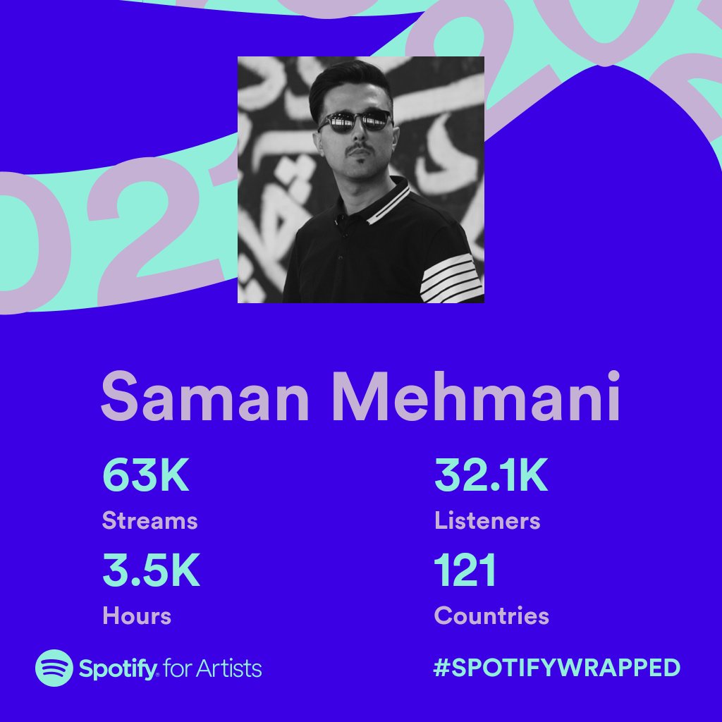 #spotifywrapped #2021 
_______________
سامان مهمانی از نگاه سایت جهانی اسپاتیفای در سالی که گذشت...
فقط باید بگم ممنونم از تک تکتون...
امسال با ملودیک همه رو هواییم😉
_________________________
#melodictechno #melodichouseandtechno #deephouse #newmusic #deepvibes 
#اسپاتیفای