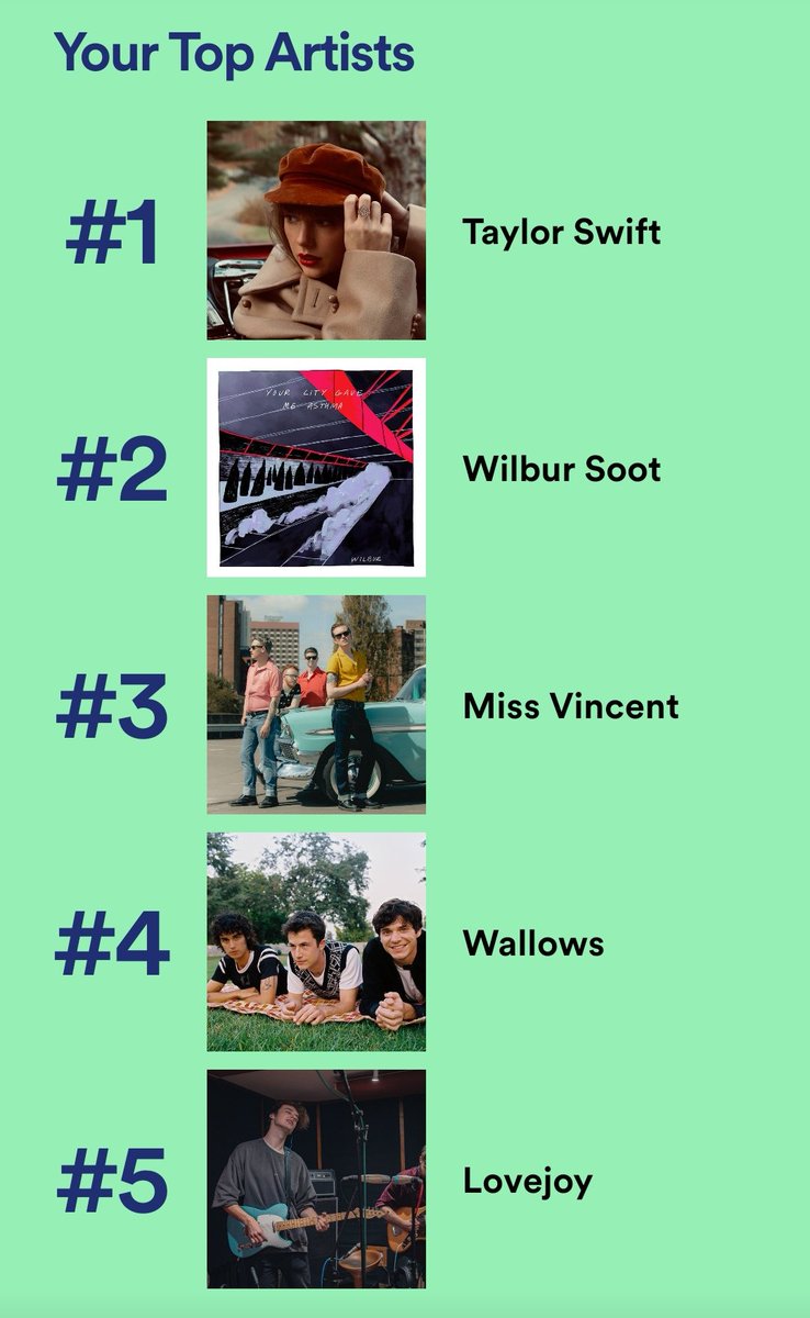 TheFearlessAlex's tweet image. ... well 😃
my music taste may have gone off the rails but at least i still have @missvincentband, the whole album has made it into my top songs playlist 😭