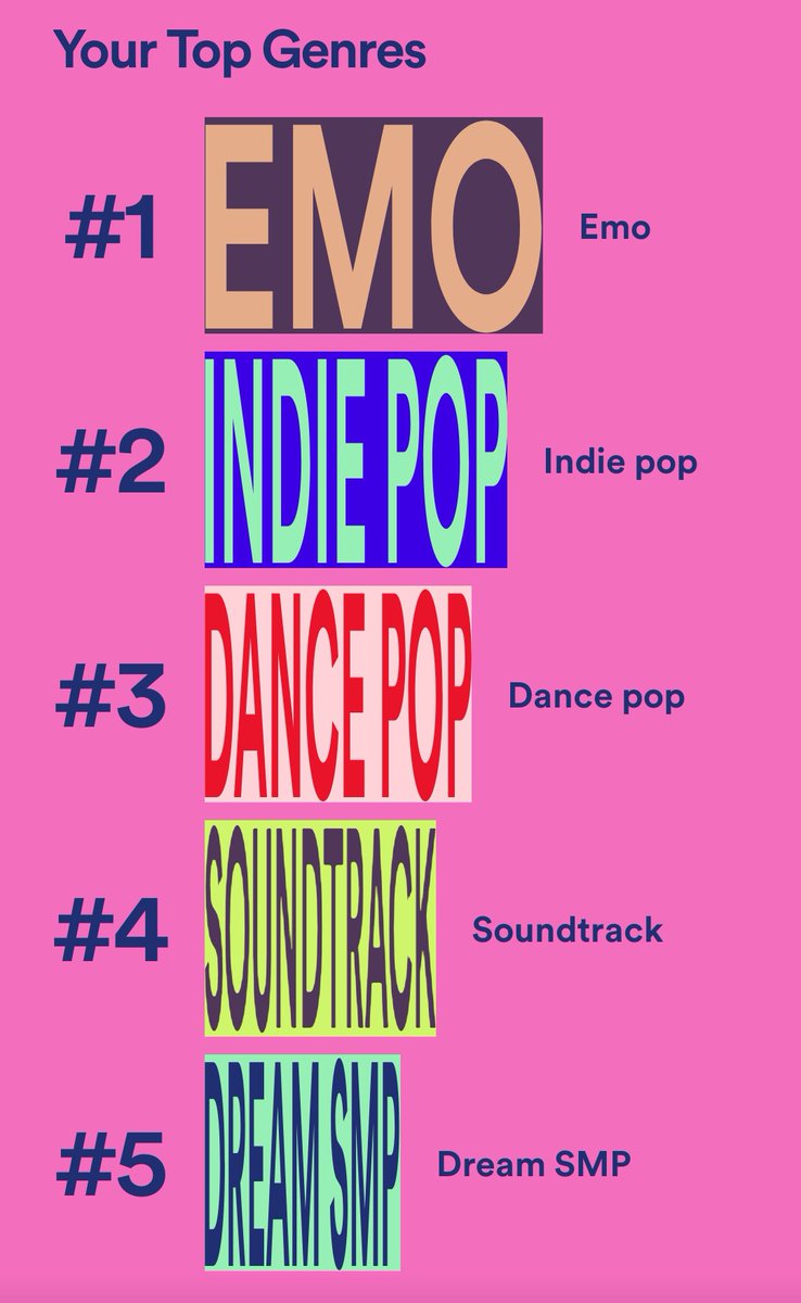 TheFearlessAlex's tweet image. ... well 😃
my music taste may have gone off the rails but at least i still have @missvincentband, the whole album has made it into my top songs playlist 😭