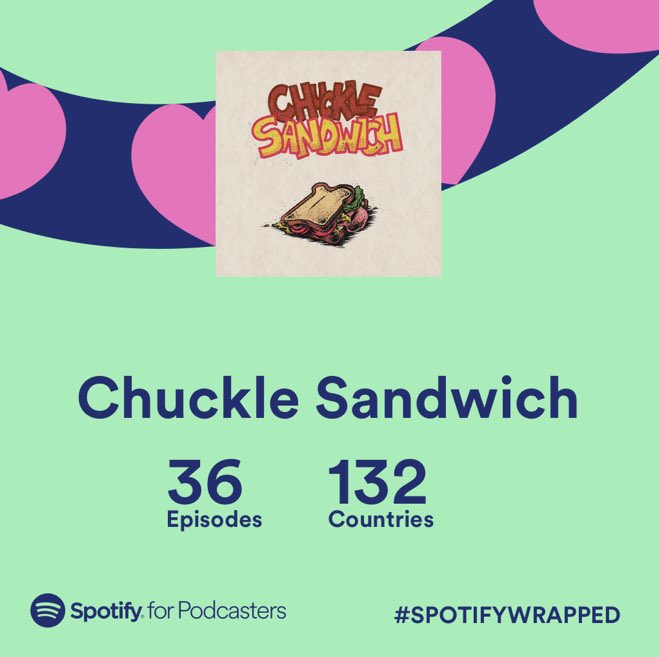 ChuckleSandwich's tweet image. Audio Listeners, love ya to death!