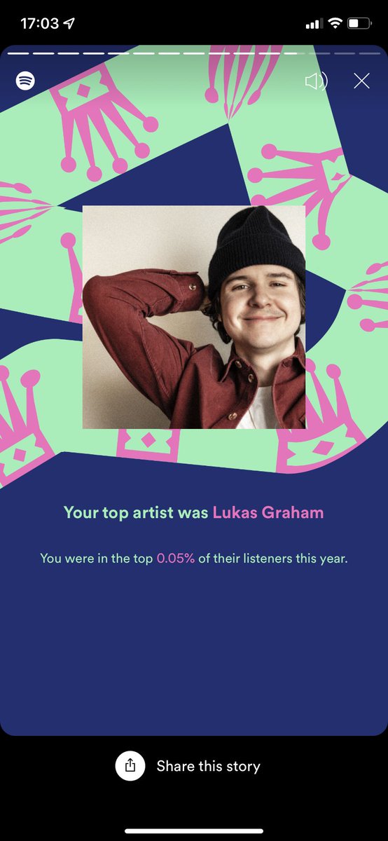 DanSaynor_12's tweet photo. Top 0.05% @LukasGraham 👀 https://t.co/qmCD2c4YH3