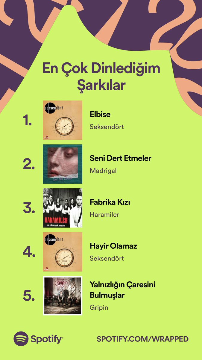 #SpotifyWrapped <a href="/SpotifyTurkey/">.</a>