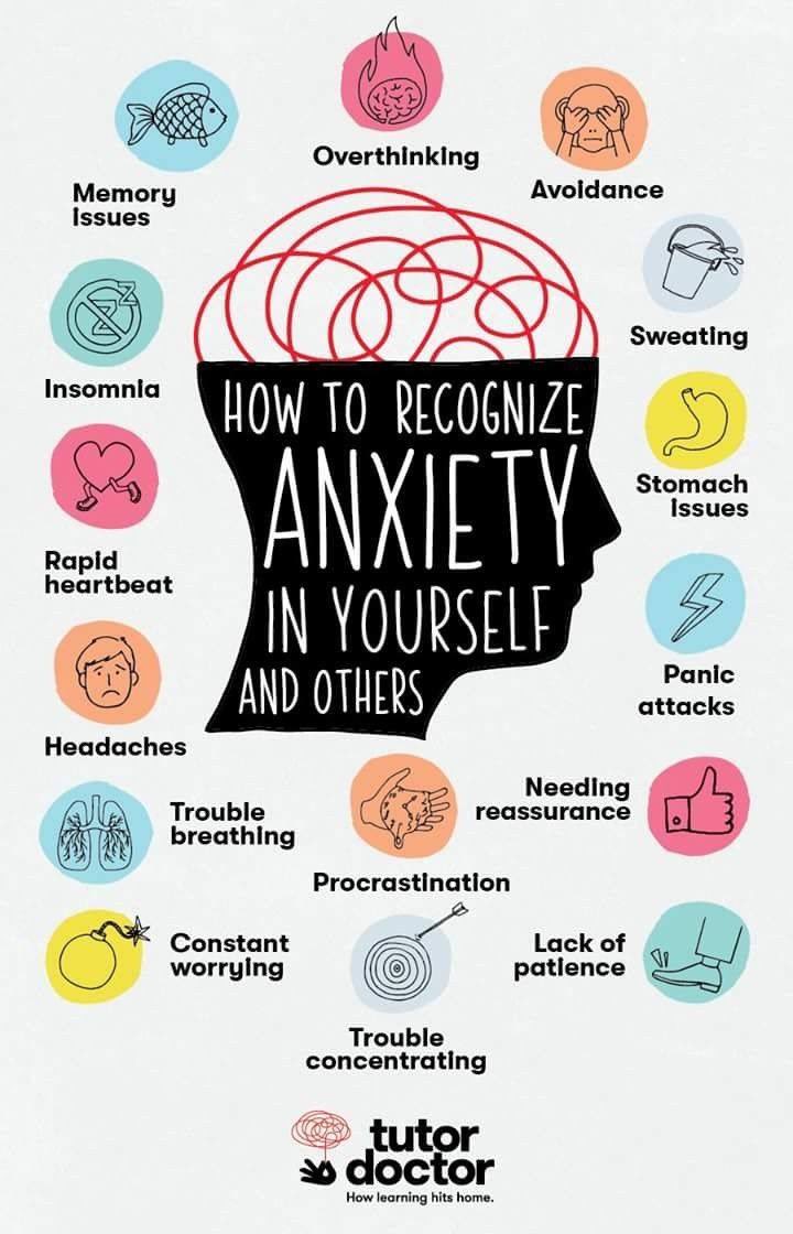 Anxiety Relief