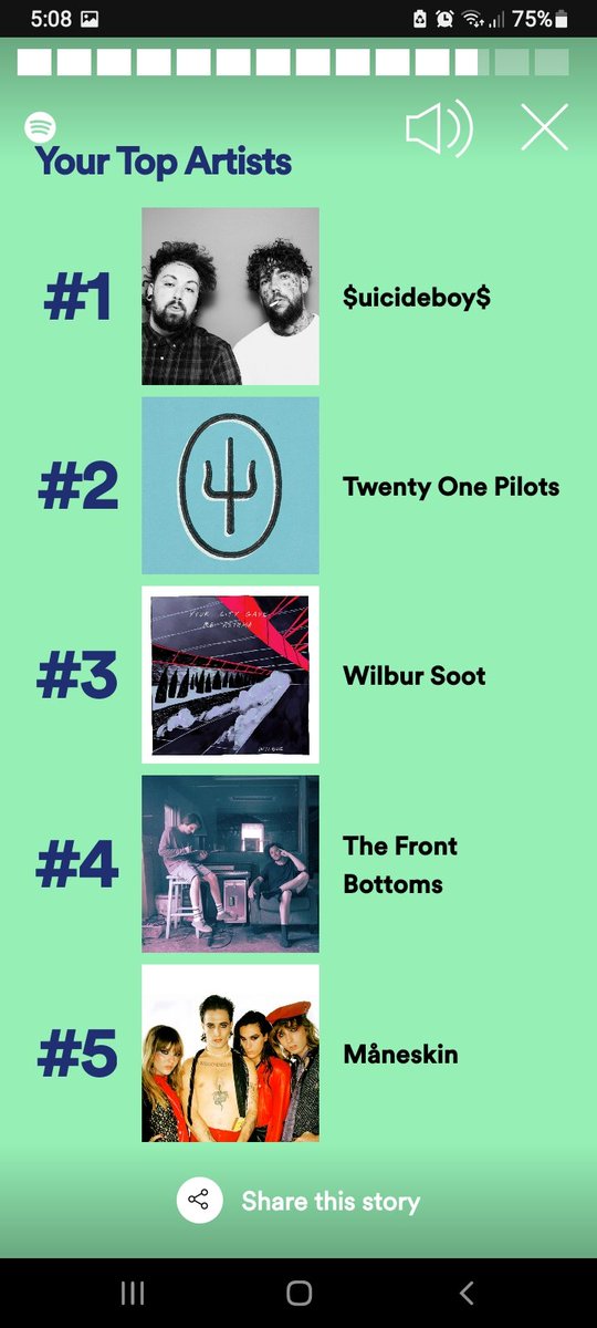 kaylo890's tweet photo. #SpotifyWrapped YESSIRRR https://t.co/J3J1Hn07LG