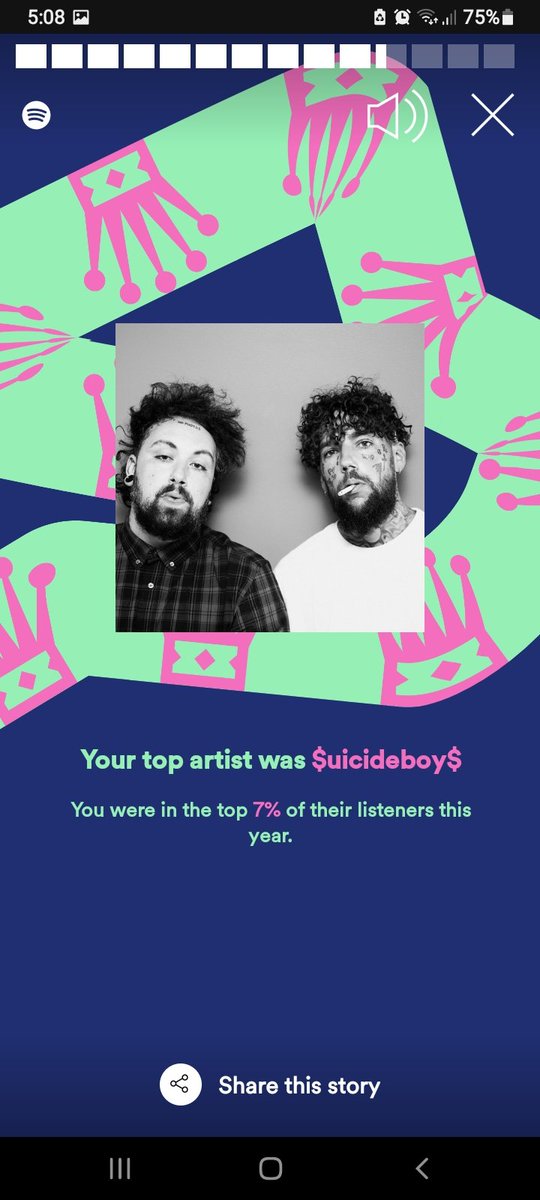 kaylo890's tweet photo. #SpotifyWrapped YESSIRRR https://t.co/J3J1Hn07LG