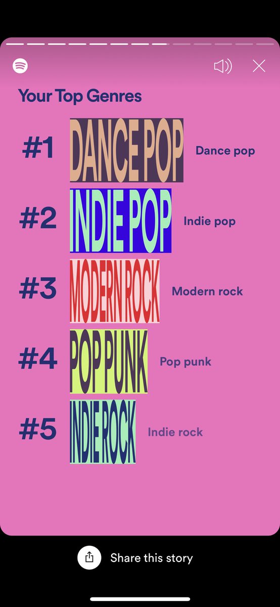 __Juwa__'s tweet photo. WTF IS DANCE POP, apparently I like it a lot https://t.co/rBILWSwUsL