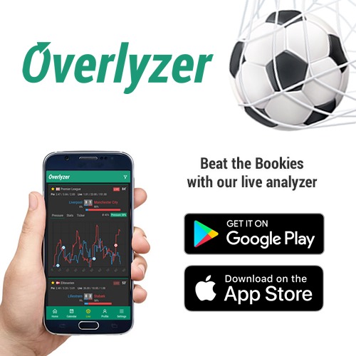 Overlyzer tweet media