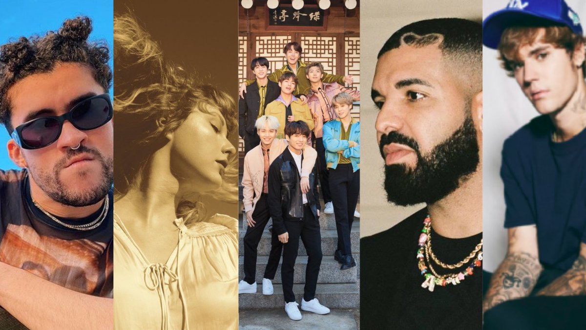 tracklist's tweet photo. Artistas mais transmitidos no Spotify em 2021:

1. Bad Bunny
2. Taylor Swift
3. BTS
4. Drake
5. Justin Bieber https://t.co/TFezmzaFdG