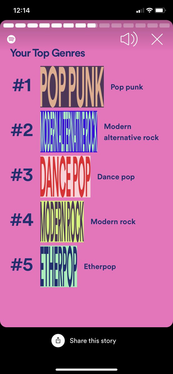 JayyKess's tweet photo. Spotify really said “graphic design is my passion” with this one https://t.co/CtwBE8EzVm