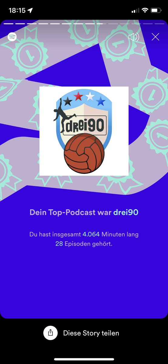 Raceralu's tweet photo. Na dann. Danke @drei90 #spotifywrapped2021 https://t.co/fZOeiyNI0T