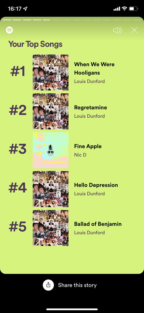 Benwardle1's tweet photo. @LouisDunford top 0.1% of listeners and 4 songs in my top 5. I know what I like and I like what I know. https://t.co/qtBBt4pJBx