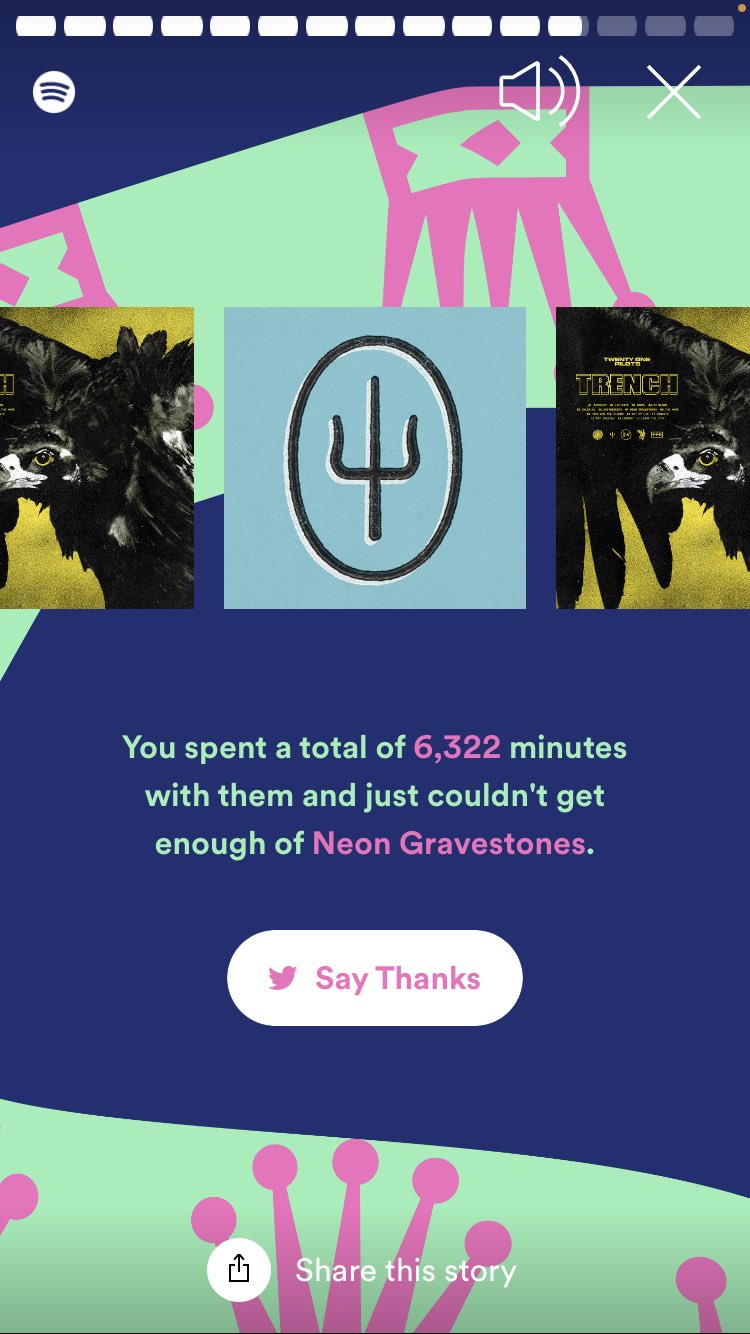 HAPPY BIRTHDAY TYLER JOSEPH UR MY TOP ARTIST ON SPOTIFY LMAO 