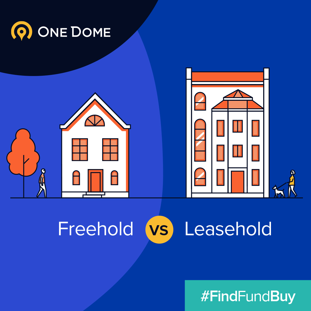 NHPfeeds's tweet photo. What's the difference between Leasehold and Freehold? https://t.co/2aeyFH5gqP

#FindFundBuy #homebuyers #homebuyer #homebuying #homebuyingtips #homebuyertips #homebuyingprocess #homebuying101 https://t.co/MYkP4zpuHB