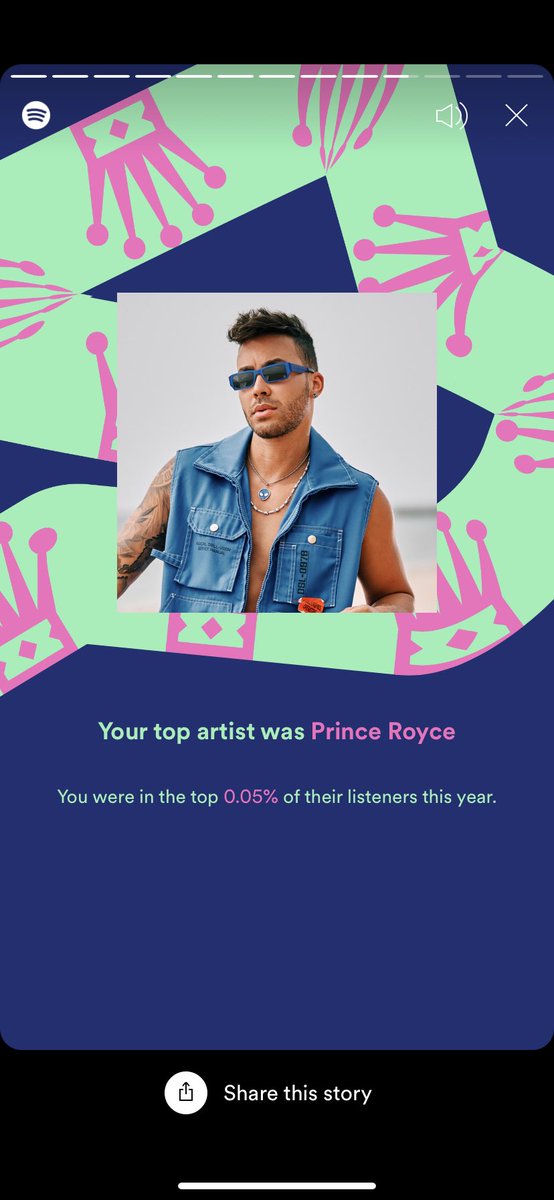 kiwiseavey's tweet photo. @PrinceRoyce was my top artist 😌 #SpotifyWrapped https://t.co/iDsxcLKdfF