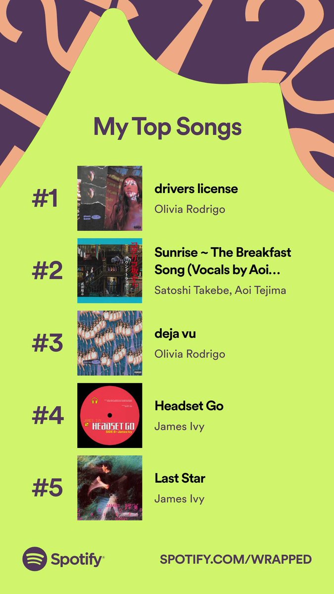 sweetb7777's tweet photo. The hold that @jamesivy and @oliviarodrigo had on my Spotify Wrapped 2021 is unreal https://t.co/UrdrFfmFQV