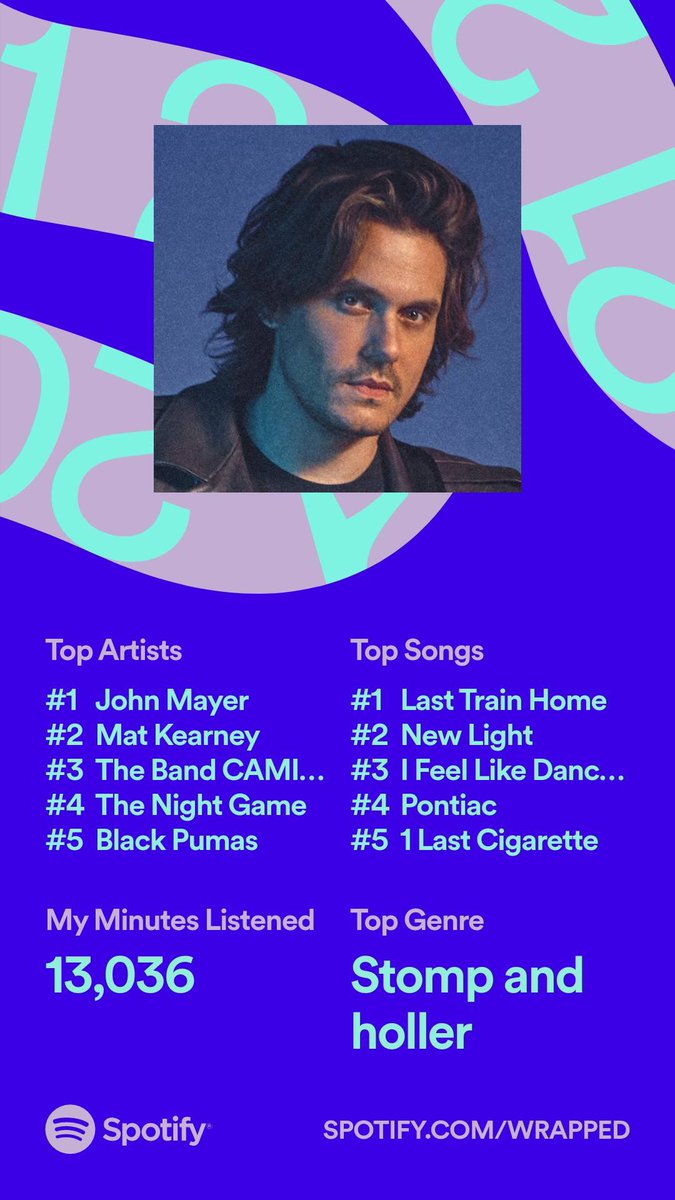bbowser92's tweet photo. What the f is Stomp and Holler and why do I listen to it so much? https://t.co/TWkWxZLkyK