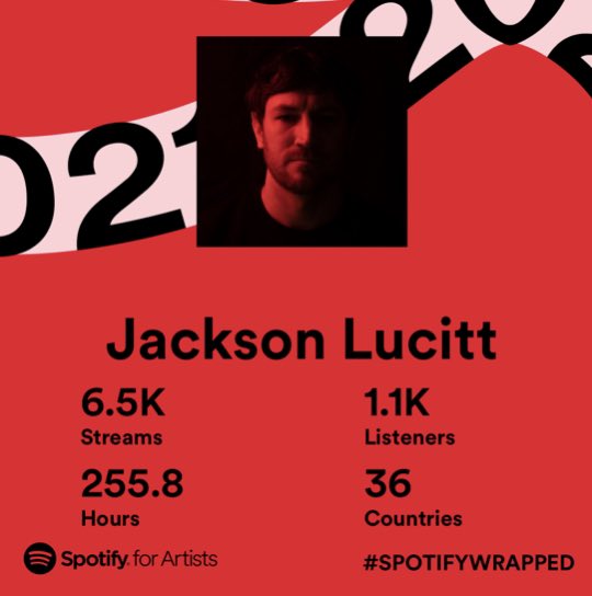 JacksonLucitt's tweet photo. 8 months of my music, you’ve flattered me! Cheers!

New year, new music?

#TextBackBlues
#MoreThanThieves https://t.co/Am7h2UJ90a