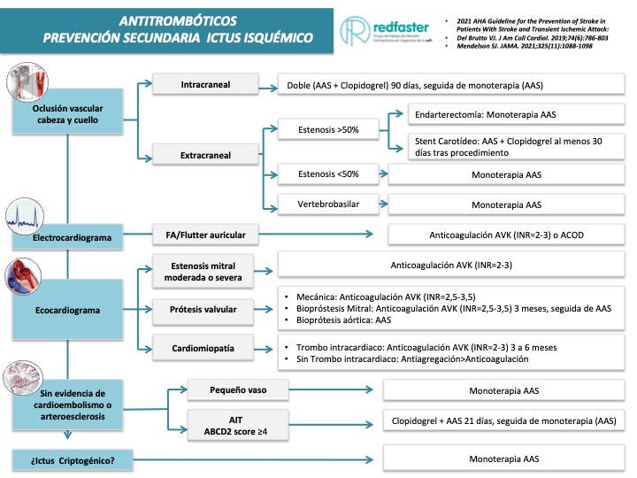 REsisFastER tweet media