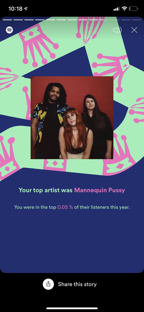 deff_steph's tweet photo. @mannequinpussy It also informed me I listened to you for 1679 minutes and Drunk II 135 times https://t.co/kGqqngHxDV