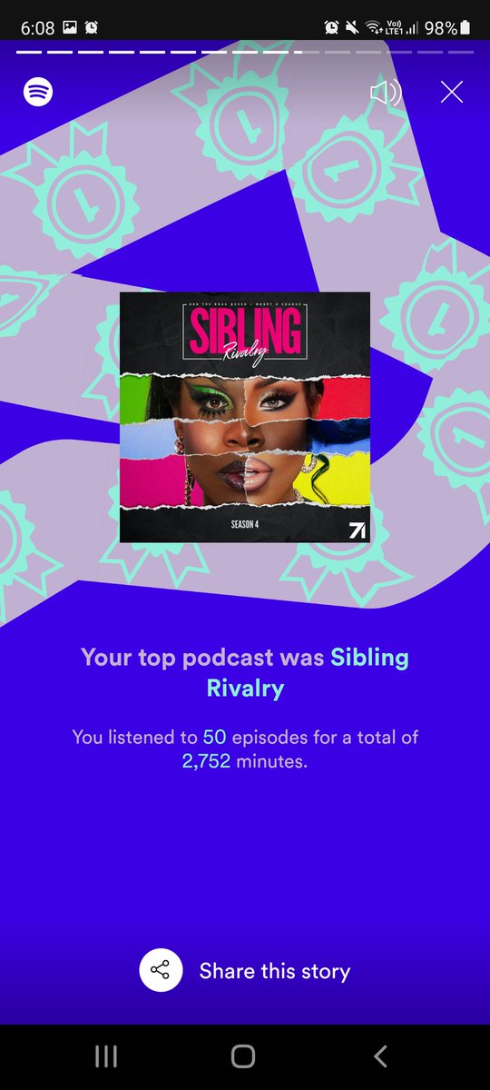 unsurprisingly <a href="/thatonequeen/">Broadway Star!!!!</a> <a href="/monetxchange/">Monét</a> <a href="/PodcastRivalry/">Sibling Rivalry Podcast</a> ❤❤❤ #SpotifyWrapped