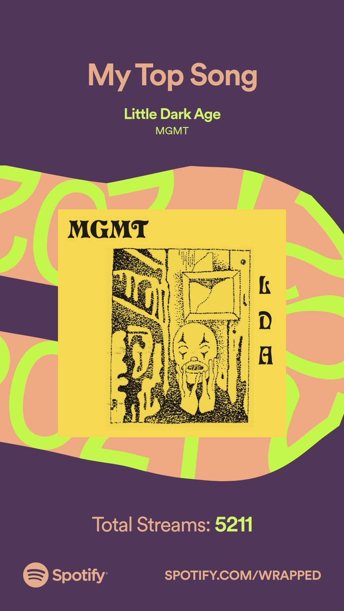 WlZARDKlNG's tweet photo. Thank you @whoismgmt for spending 26,942 minutes with me this year on @Spotify. You are my #1. #SpotifyWrapped https://t.co/icDOYaduhF