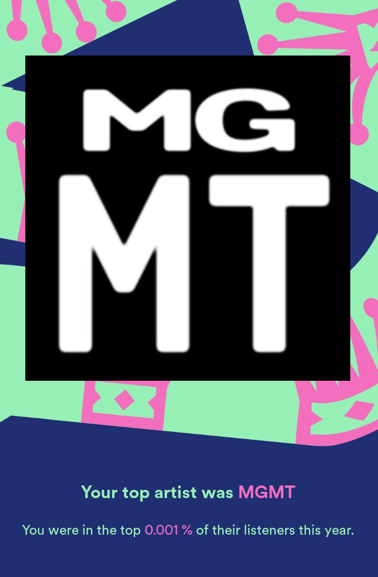 WlZARDKlNG's tweet photo. Thank you @whoismgmt for spending 26,942 minutes with me this year on @Spotify. You are my #1. #SpotifyWrapped https://t.co/icDOYaduhF