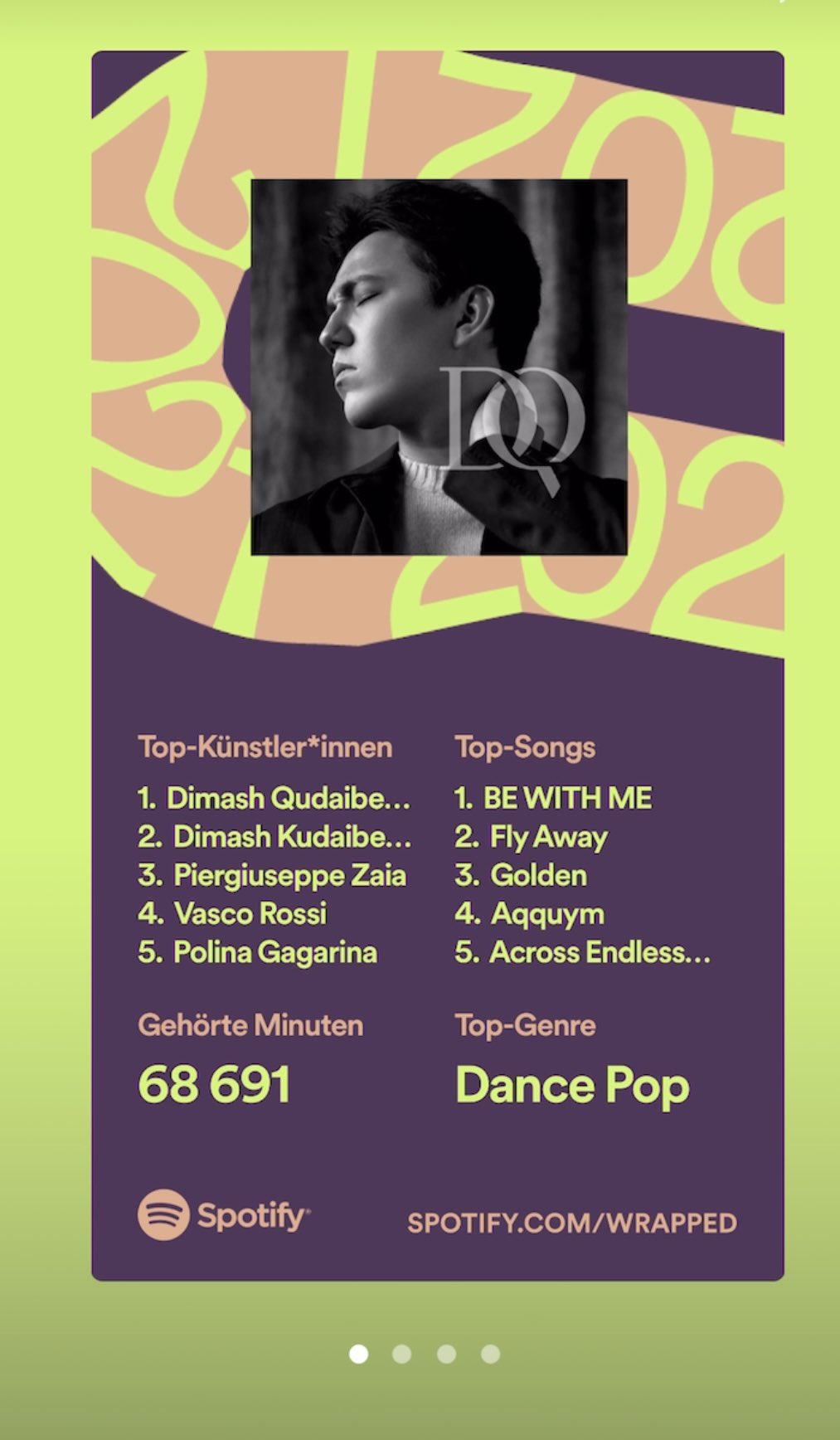 dimashify dq on twitter this is my spotify wrapped card for 2021 top artist dimash official top tracks flyaway and bewithme share your cards here tag dimash and use spotifywrapped