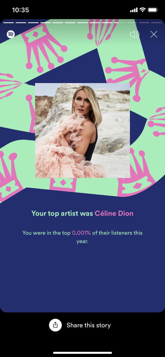 megicutter's tweet image. My top artist of 2021 - @celinedion Top 0.001% 💖🍾 open.spotify.com/wrapped-2021/s…